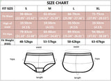 5Pcs High Waist Seamless Bodyshaper Thong Panties | Anti-Bacterial G-String Women's Shapewear Lingerie